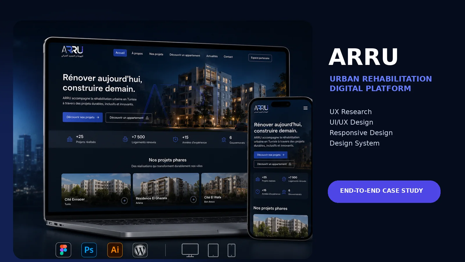 Aperçu du projet ARRU